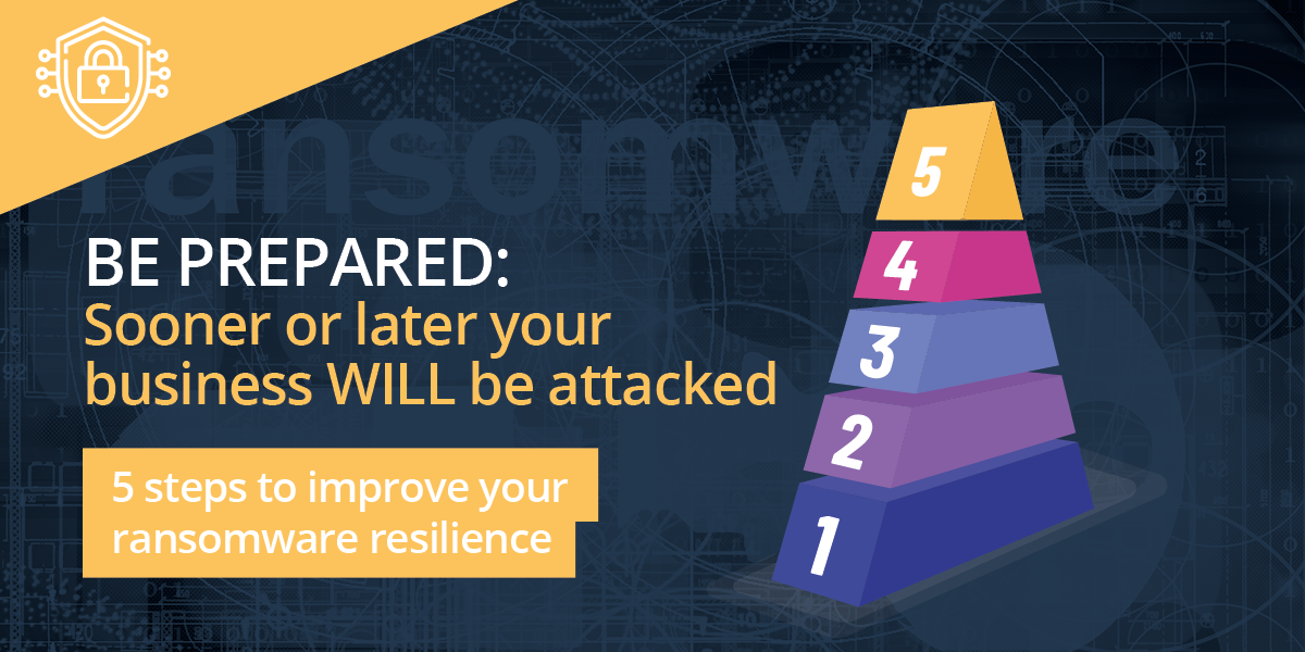 5 steps to improve your ransomware resilience